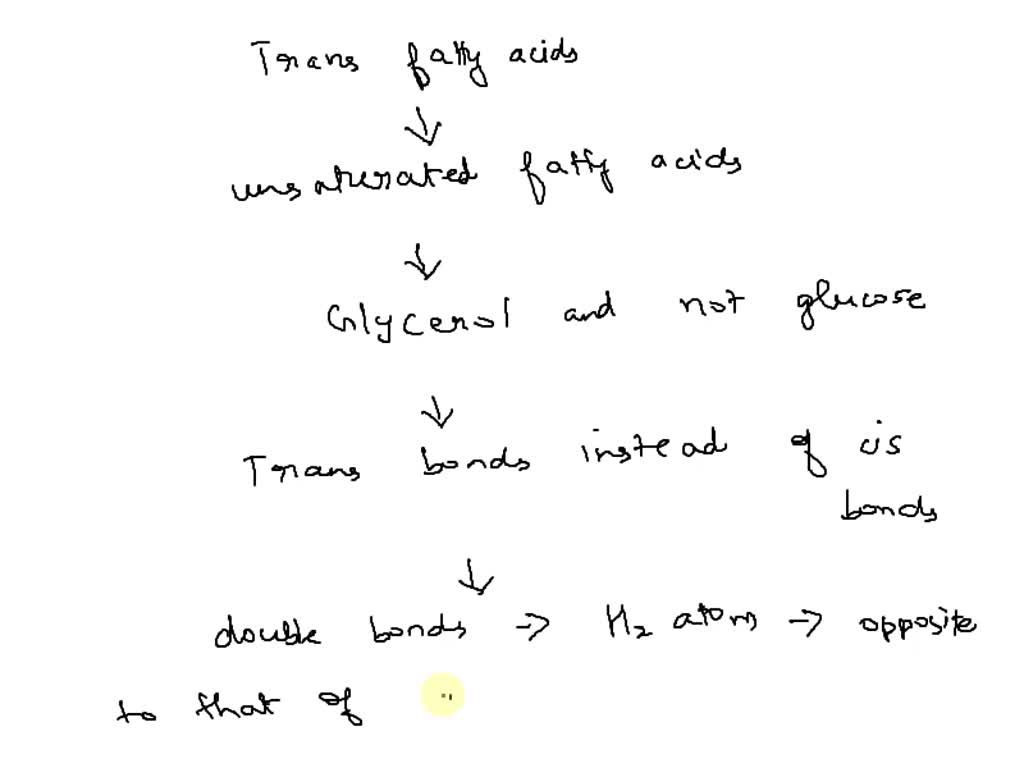 SOLVED Compared to most unsaturated fatty acids, a trans fatty acid is compromised of glucose