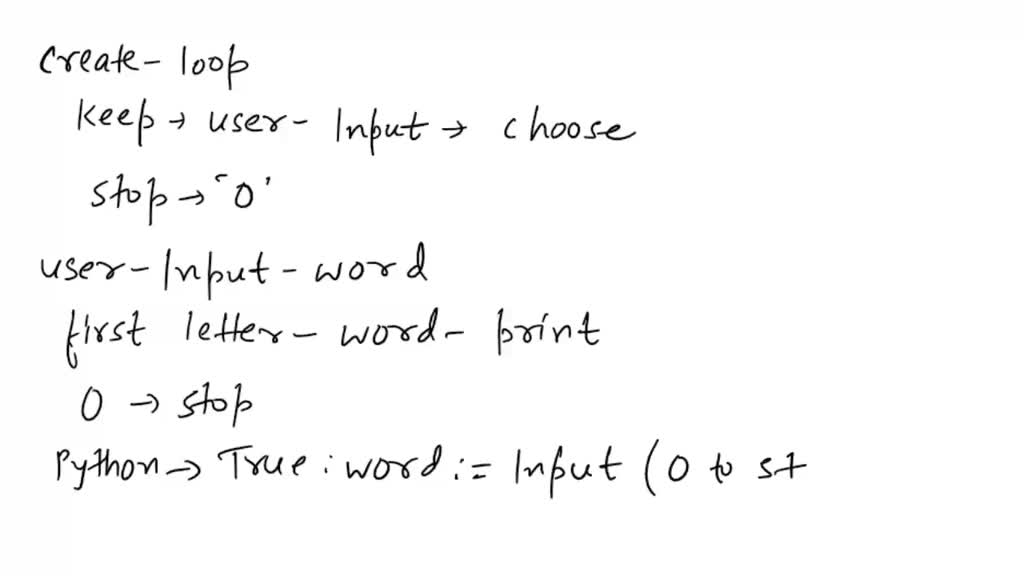 SOLVED Write Python Program That Will Ask The User To Input A Word 