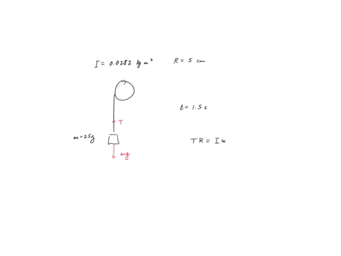 2-you-are-given-a-smaller-wheel-ro-50-cm-that-has-the-same-moment-of-inertia-as-the-roto-dyne-suppose-a-25-g-mass-hangs-from-a-string-wrapped-around-the-wheel-and-the-mass-is-allowed-to-fall-calculate