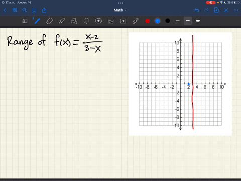 write-the-range-of-the-function-fx-x-2-3-x-19965