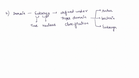 answer-the-following-questions-about-the-organism-pictured-below-what-domain-does-it-belong-to-b-what-super-group-does-it-belong-to-briefly-describe-how-it-moves-19915