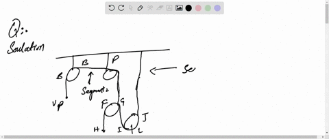a-load-is-constrained-to-move-vertically-by-the-pulley-system-shown-when-the-load-is-moving-upward-at-vb-6-ms-what-is-the-speed-va-of-the-end-of-the-cable-g-va-5-kg-vb-6-ms-14194