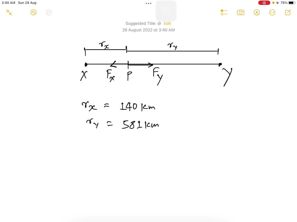 SOLVED: An astronaut is in equilibrium when he is positioned 140 km ...