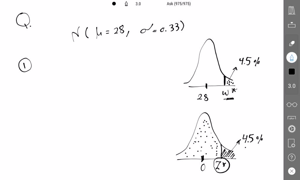 The weights of bags of baby carrots are normally distributed, with a
