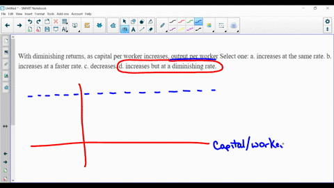 with-diminishing-returns-as-capital-per-worker-increases-output-per-worker-select-one-a-increases-at-the-same-rate-b-increases-at-a-faster-rate-c-decreases-d-increases-but-at-a-diminishing-rate
