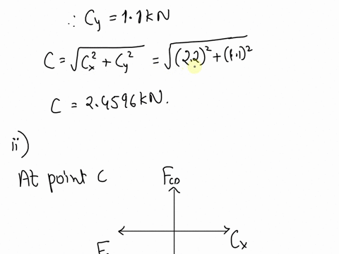 q1a-figure-11-shows-a-truss-with-rocker-support-at-a-and-pin-support-at-ca-force-of-22-kn-is-applied-at-d-sketch-a-free-body-diagram-for-the-schematic-diagram-shown-in-figure-1l-2marks-iidet-99445