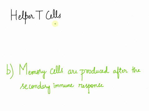 a-physician-is-trying-to-determine-if-a-patient-has-functioning-helper-t-cells-which-of-the-following-events-would-provide-evidence-that-helper-t-cells-are-acting-normallya-antibodies-recogn-20801