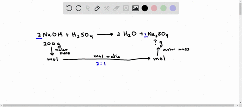 1-using-the-following-equation-2-naoh-h2so4-4-2-h2o-na2so4-how-many-grams-of-sodium-sulfate-will-be-formed-if-you-start-with-200-grams-of-sodium-hydroxide-and-you-have-an-excess-of-sulfuric-38942