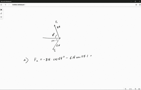 two-forces-f-1-and-f-2-act-at-a-point-as-shown-in-the-picture-figure-1-f-1-has-a-magnitude-of-800-n-and-is-directed-at-an-angle-of-640-above-the-negative-x-axis-in-the-second-quadrant-f-2-ha-60953
