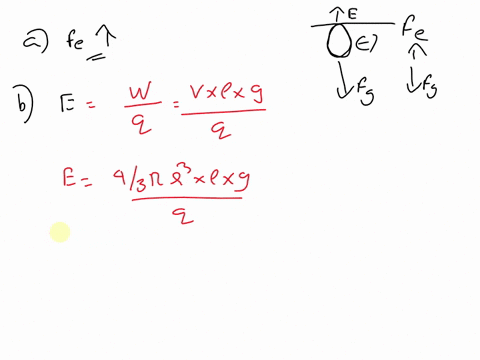 in-the-famous-millikan-oil-drop-experiment-tiny-spherical-droplets-of-oil-are-sprayed-into-a-uniform-vertical-electric-field-the-drops-get-a-very-small-charge-just-a-few-electrons-due-to-fri-28069