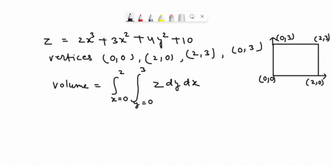 problem-6-20-pts-10-pts-find-the-volume-of-the-region-beneath-z-2x-3x24yl10-and-above-the-rectangle-with-vertices-00-20-23-03-in-the-x-y-plane-u-2-10-pts-find-the-double-integral-jr-j2x2-4y2-10222