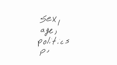question-2-0-1-point-i-ask-you-to-describe-who-you-are-and-you-tell-me-your-sex-age-political-preference-personality-traits-and-other-information-you-think-is-relevant-you-are-describing-your-possible