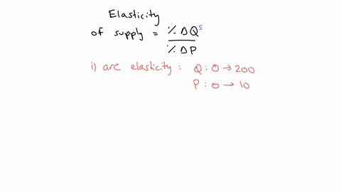 use-the-supply-curve-below-to-answer-question-1-25-50-75-d-15-5-20-25-quanuly-what-is-the-price-elasticity-of-supply-for-this-supply-curve-89874