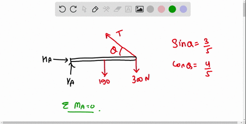 item-2-the-horizontal-beam-in-figure-1-weighs-190-n-and-its-center-of-gravity-is-at-its-center-find-the-horizontal-component-of-the-force-exerted-on-the-beam-at-the-wall-express-your-answer-44014