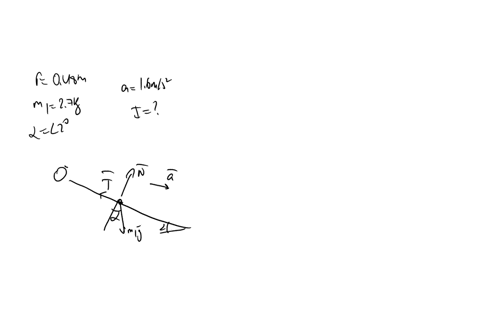 in-fig-10-52-a-wheel-of-radius-048-m-is-mounted-on-a-frictionless-horizontal-axle-a-massless-cord-is-wrapped-around-the-wheel-and-attached-to-a-27-kg-box-that-slides-on-a-frictionless-surfac-12737