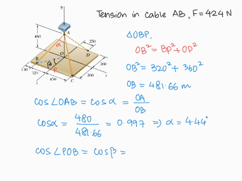 a-rectangular-plate-is-supported-by-three-cables-as-shown-knowing-that-the-tension-in-cable-abis-424-n-determine-the-components-of-the-force-exerted-on-the-plate-at-b-250-360-130-320-360-i50-04176