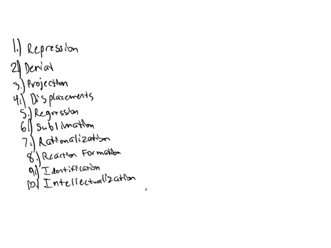 ego-defense-mechanisms-according-to-sigmund-freud
