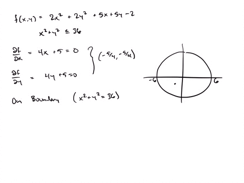 find-the-absolute-extrema-of-the-function