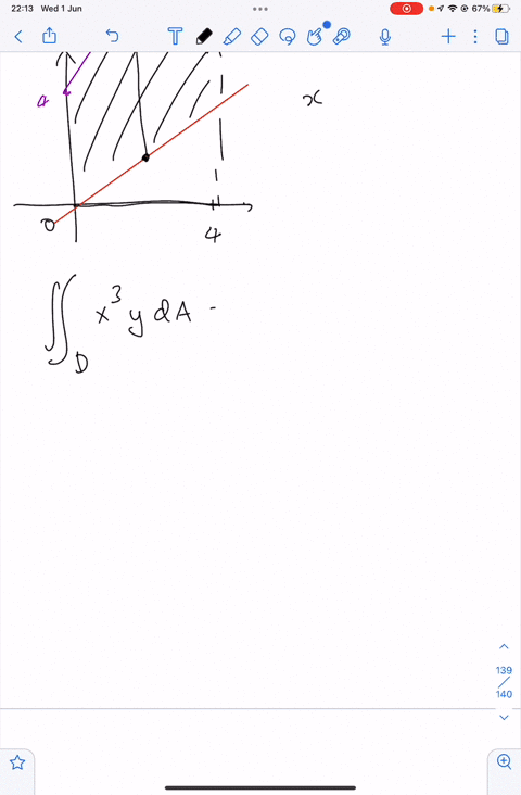 compute-the-double-integral-jlp-x3-yda-over-the-domain-d-indicated-as-0-x-4x-y-3x-4-use-symbolic-notation-and-fractions-where-needed-fx9da-59246