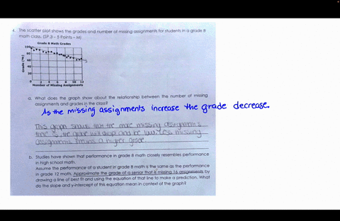 please-help-me-with-part-b-of-this-question-please-the-scatter-plot-shows-the-grades-and-number-of-missing-assignments-for-students-in-grade-math-class-sp3-5-points-ml-grade-math-grades-100-00088