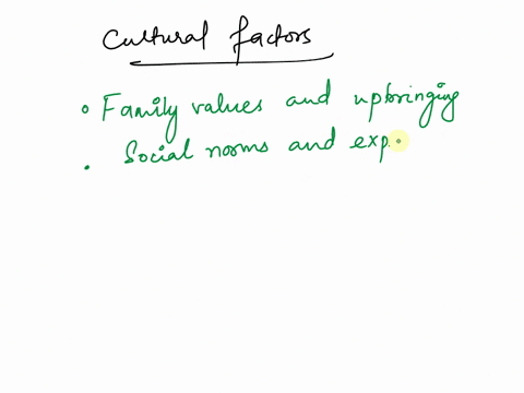 write-some-cultural-factors-that-influence-the-build-up-to-self-confidence-among-individual-89623