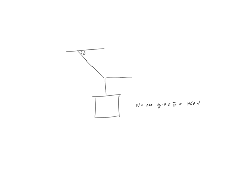 question3mark10-the-200-kg-crate-in-fig-is-suspended-using-the-ropes-ab-and-aceach-rope-can-withstand-a-maximum-force-of-10-kn-before-it-breaksif-ab-always-remains-horizontaldetermine-the-sm-50332