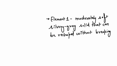 in-the-table-below-there-are-descriptions-of-an-experiment-on-samples-of-three-different-chemical-elements-decide-whether-the-element-is-a-metal-or-nonmetal-if-you-can-if-there-is-not-enough-informati