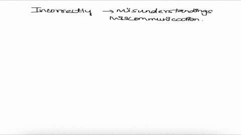 how-can-misinterpretation-of-someone-elses-emotions-affect-your-motivation-to-continue-or-not-to-continue-a-conversation-with-them-17947