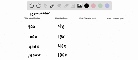 am0-elgr-1jo4-mi-xoop-4-biaf-erlf-0136-zlnjed1-qu-esrl-mov-show-your-work-for-the-40x-and-the-1oox-field-diameter-calculations-xiom-juov-wod-jue-ils-slujie-fill-in-the-rest-of-the-table-as-w-49372