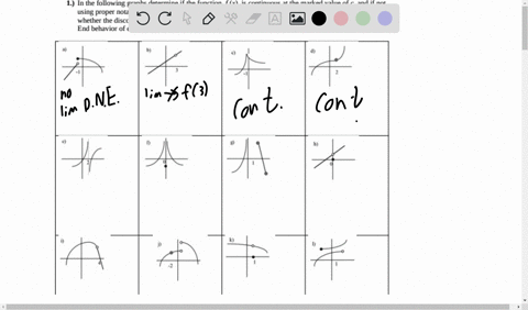 Sign Chart For Math Continuity Skill Builder: Topic 1.11 – Determining Continuity at a...