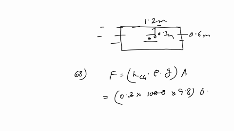situation-2-a-rectangular-plate-of-dimension-060-m-by-120-m-is-submerged-vertically-in-water-with-its-longer-edge-at-the-liquid-surface-and-parallel-to-it-b-68-evaluate-the-total-force-acting-on-one-s