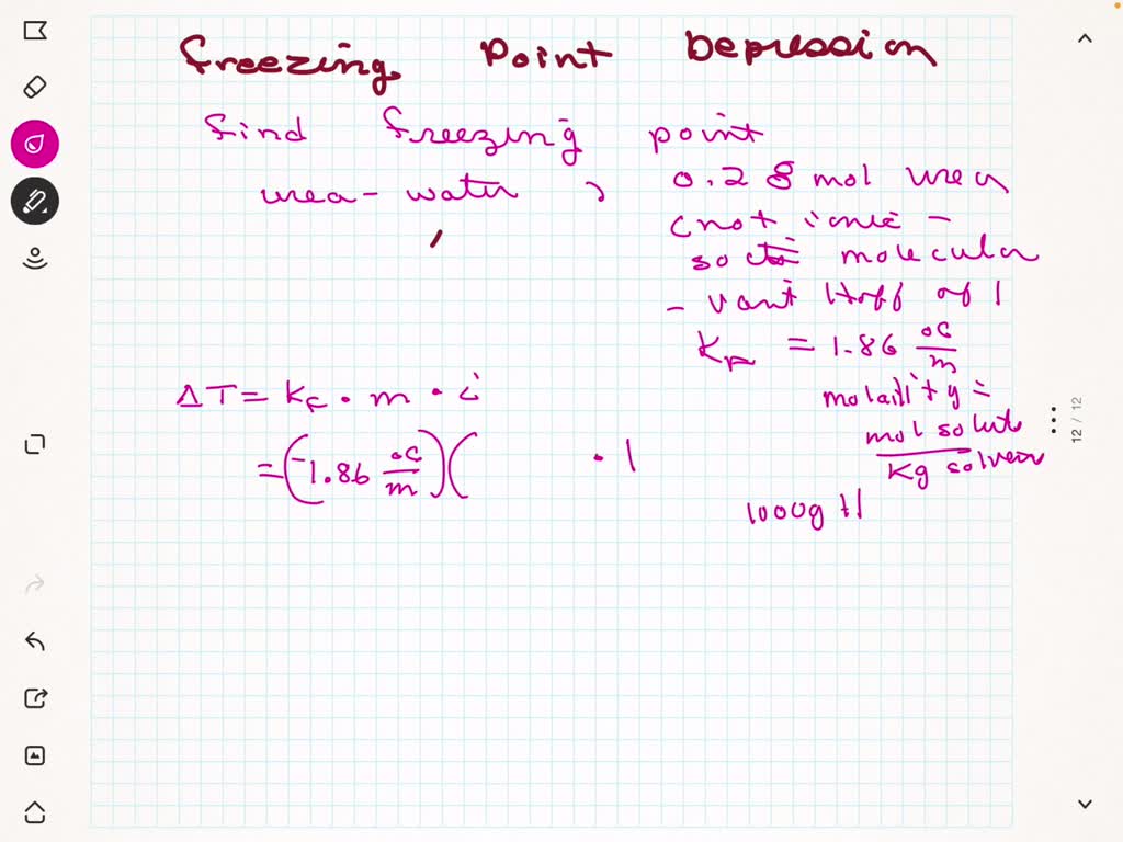 SOLVED What is the freezing point, in Celsius, of a ureawater