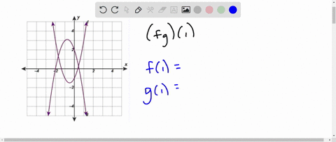 consider-the-following-graph-of-two-functions-step-3-of-4-find-f-g1-answerhow-to-enter-points-27428