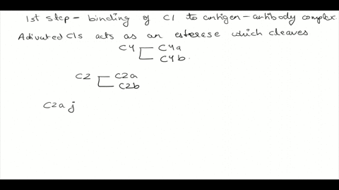 in-the-classical-pathway-of-complement-activation-which-one-of-these-occurs-first-the-cleavage-of-c3-into-c3a-and-c3b-the-conversion-of-csa-into-c7-c6-c8and-c9-the-cleavage-of-c4-into-csa-an-70153