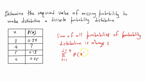 determine-the-required-value-of-the-missing-probability-to-make-the-distribution-a-discrete-probability-distribution-x-px-3-034-4-5-013-6-025-85184