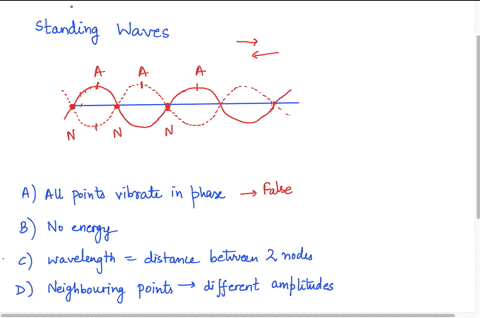 which-statement-is-true-for-standing-stationary-waves-a-all-points-in-the-wave-vibrate-in-phase-b-there-is-no-energy-in-a-standing-wave-c-the-wavelength-of-the-wave-is-the-distance-between-a-54584