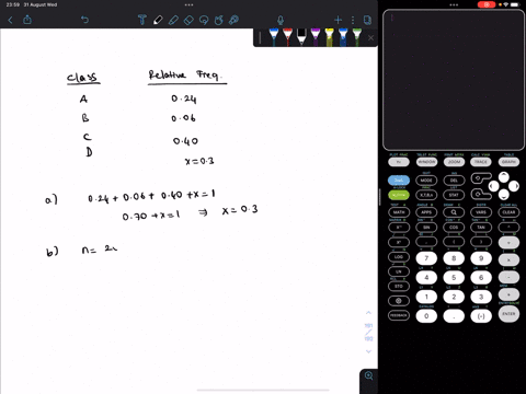 partial-relative-frequency-distribution-is-given-relative-frequency-class-024-006-040-what-is-the-relative-frequency-of-class-d-the-total-sample-size-is-200_-what-is-the-frequency-of-class-d-14973