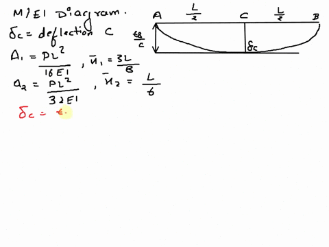 a-simple-beam-a-b-supports-two-concentrated-loads-p-at-the-positions-shown-in-the-figure-a-support-c-75112