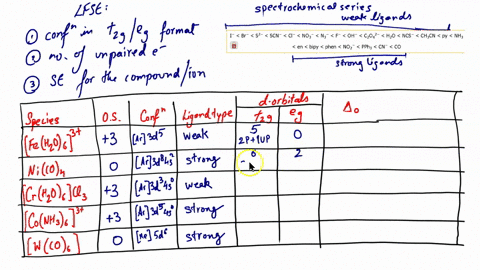 1-determine-the-configuration-in-the-form-t2gmegn-or-emt2n-as-appropriate-the-number-of-unpaired-d-electrons-and-the-ligand-field-stabilization-energy-as-a-multiple-of-o-or-t-for-each-of-the-62597