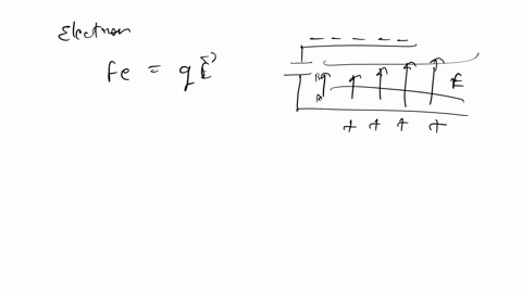 an-electron-moving-horizontally-at-250-x-10-m-enters-150-nc-electric-field-exactly-halfway-bxtwcen-nn-horizontal-parallel-plates-and-follows-parabolic-path-shown-in-the-dhtan-detenine-vertic-68717