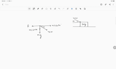 a-7-kg-block-is-pushed-across-a-horizontal-surface-by-the-45-n-force-shown-in-the-diagram-below-the-block-moves-at-a-constant-velocity-of-2-ms-how-big-is-the-coefficient-of-kinetic-friction-between-th