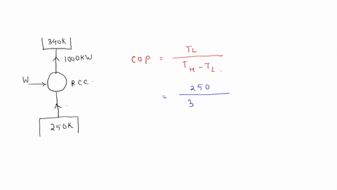 1-a-reversed-carnot-cycle-is-used-for-refrigeration-and-rejects-1000-kw-of-heat-at-340-k-while-receiving-heat-at-250-k-determine-a-cop-b-the-power-required-and-c-the-refrigerating-effect-ans-06885