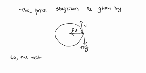 the-goal-is-to-help-students-develop-a-qualitative-kinesthetic-understanding-of-the-conditions-that-are-necessary-to-make-an-object-move-in-a-circle-in-this-activity-were-going-to-explore-th-80977