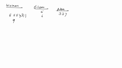 2425-a-format-for-back-to-back-stemplots-representing-the-pulse-rate-of-females-and-males-from-the-given-dala-is-shown-below-complete-the-back-to-back-stemplot-then-compare-the-results_-fema-87866