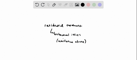 what-is-residential-treatment-49673
