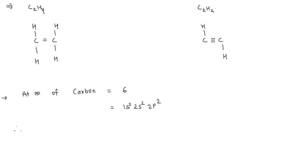 SOLVED What is the valency of carbon in a CH4 b C2H6 c C2H4 d