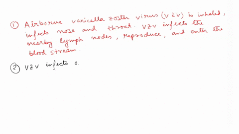 place-the-steps-of-the-disease-pathway-in-the-correct-order-to-test-your-understanding-of-the-pathogenesis-of-chickenpox-not-labels-are-used-depending-on-portal-of-entry-vzv-ellher-causes-ch-33951