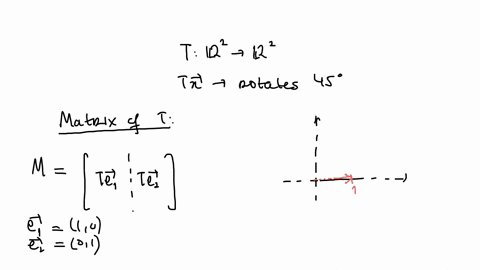 consider-the-transformation-t-from-mathbbr2-to-mathbbr2-that-rotates-any-vector-vecx-through-an-an-2-64056