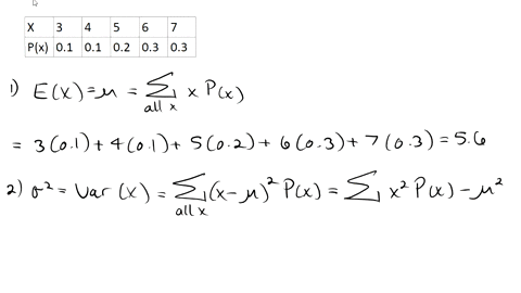 consider-the-following-data-x-3-4-5-6-7-pxx-01-01-02-03-03-step-1-of-5-find-the-expected-value-ex-round-your-answer-to-one-decimal-place-step-2-of-5-find-the-variance-round-your-answer-to-on-17434