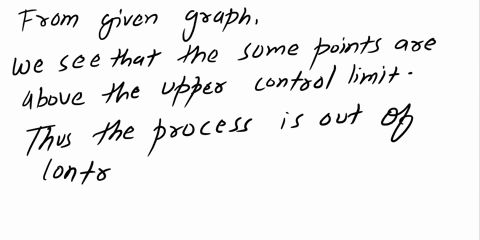 examine the given run chart or control chart and determine whether the ...